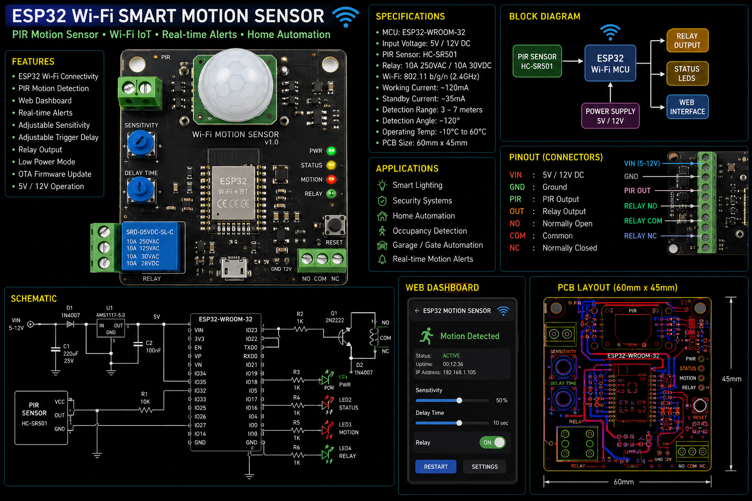 Smart motion sensor