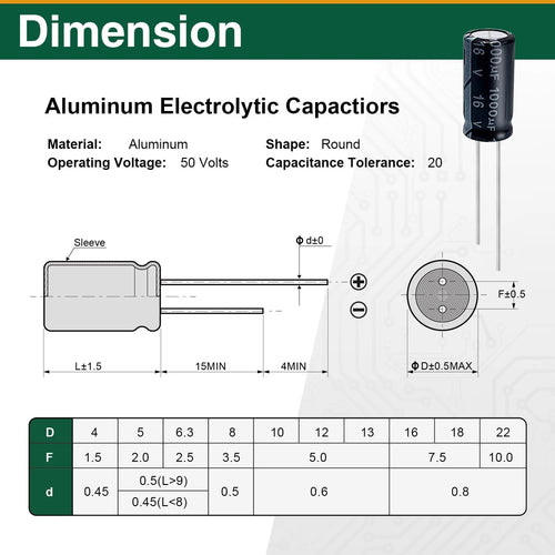 280 Pcs Electrolytic Capacitor Assortment Kit, 24 Values 0.1uF–1000uF Aluminum Electrolytic Capacitors 10V 16V 25V 50V for PCB Repair, Power Supply, Electronics Maintenance